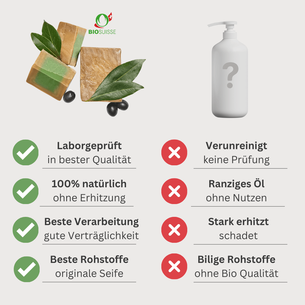 2x 100g Aleppo Seife - Bio Qualität - Für Haut & Haar - 35% Lorbeeröl